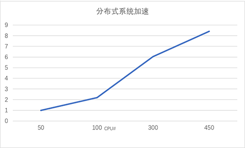 1678874036891327.png